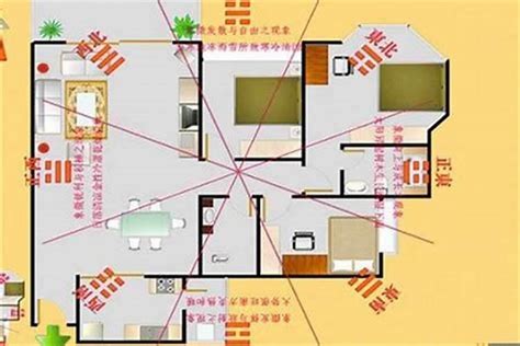 房子斜一邊|房屋方向風水指南：探索8大黃金方位朝向優缺點，找出適合您的。